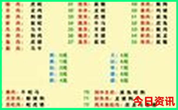 东江湖一日游攻略